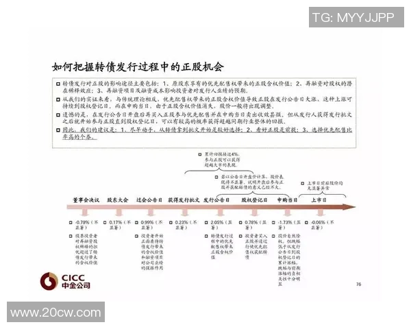 重磅专题：广州排球队的控制革新