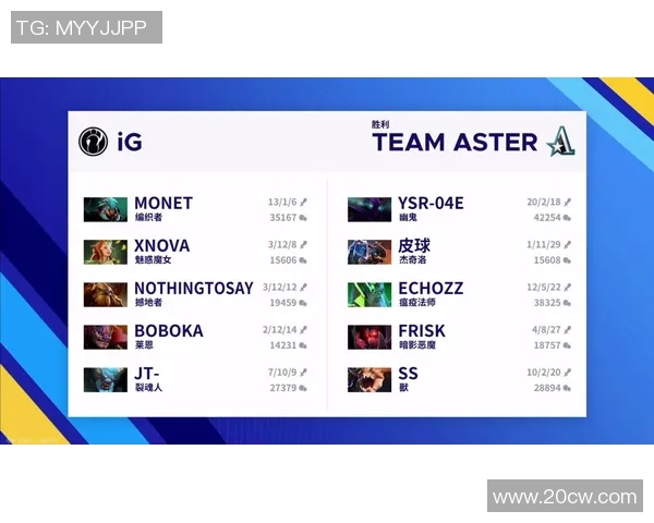 世界大师赛点评：IG的配合表现